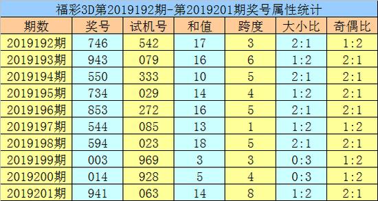 揭秘新澳門黃大仙8碼大公開(kāi)，一網(wǎng)打盡所有秘密，揭秘新澳門黃大仙8碼大全，揭開(kāi)所有秘密的真相