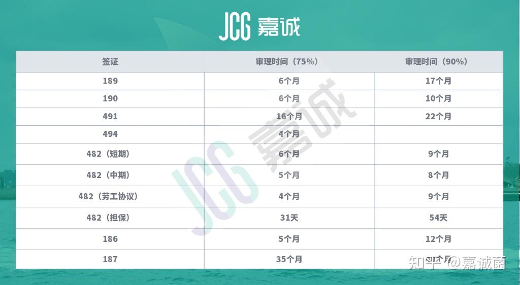 2025新澳開獎記錄，2025新澳開獎記錄大全