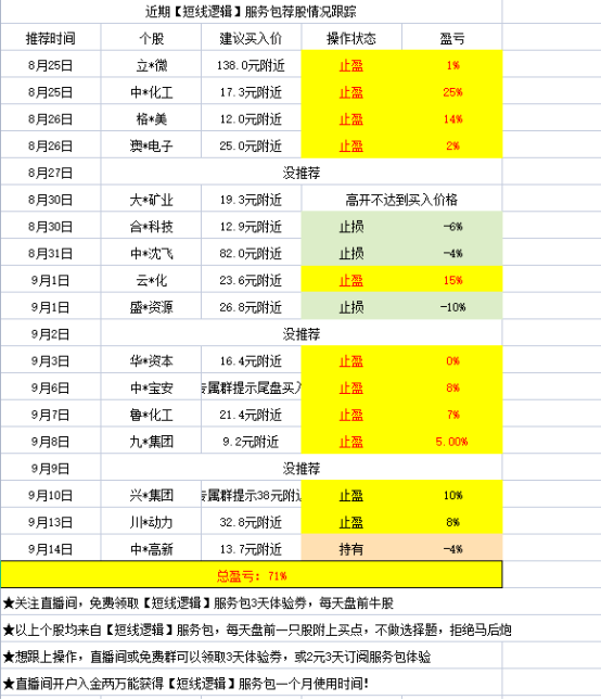 新奧天天全年免費(fèi)大全，一網(wǎng)打盡娛樂新風(fēng)尚，新奧天天全年免費(fèi)娛樂盛宴，一網(wǎng)打盡全年娛樂新風(fēng)尚