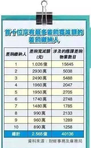 揭秘香港最牛三肖三碼中特之謎，香港最牛三肖三碼中特之謎揭秘