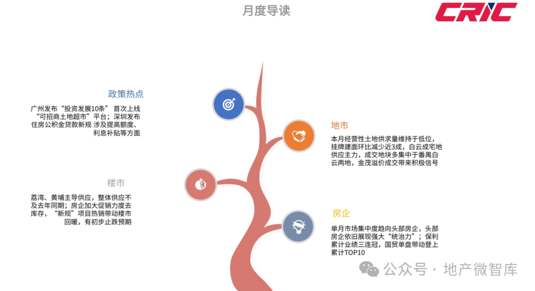 2025年全年免費(fèi)資料大全，2025全年免費(fèi)資料大全，一站式獲取資源指南