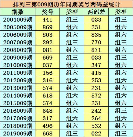 二四六好彩869cc資料揭秘，揭秘二四六好彩869cc資料庫(kù)獨(dú)家內(nèi)容
