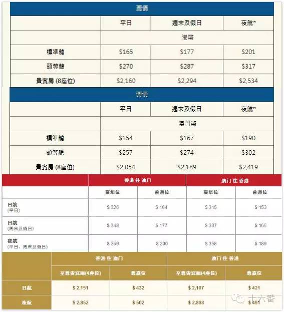 香港澳門開獎(jiǎng)結(jié)果記錄，香港澳門開獎(jiǎng)結(jié)果記錄概覽