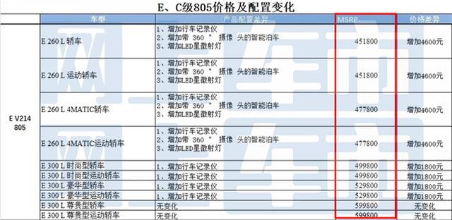 2025澳門開獎記錄結(jié)果，澳門開獎記錄結(jié)果（2025年）