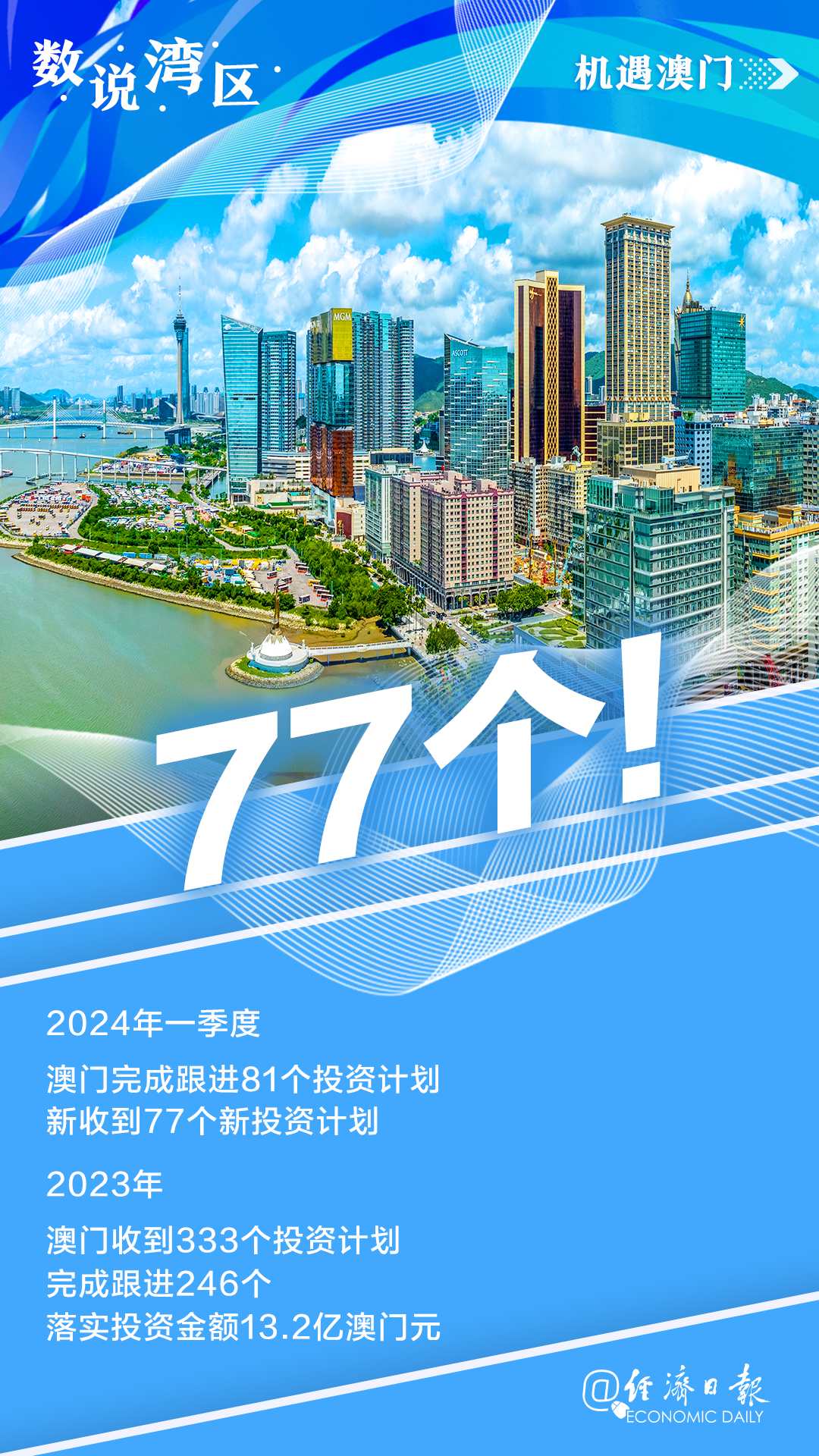 新澳門內(nèi)部資料精準(zhǔn)大全揭秘，澳門內(nèi)部資料精準(zhǔn)揭秘大全