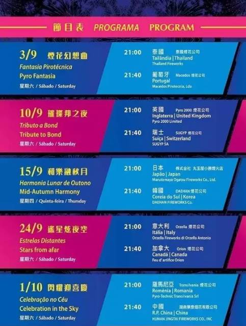 今晚新澳門9點35分開獎結(jié)果揭曉，激動人心的瞬間！，新澳門今晚9點35分開獎結(jié)果揭曉，激動人心的瞬間！