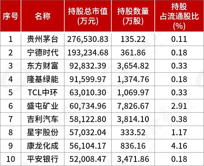 新澳精準(zhǔn)資料期期中三碼，揭秘彩票預(yù)測的科學(xué)與藝術(shù)，揭秘彩票預(yù)測科學(xué)與藝術(shù)，新澳精準(zhǔn)資料期期中三碼解析