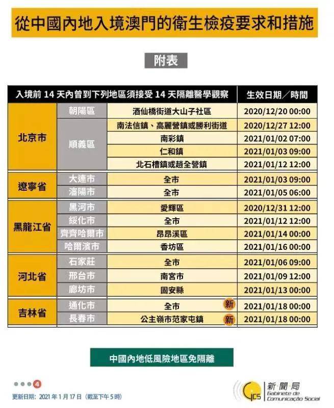 香港港六 彩開獎(jiǎng)號碼今晚，香港港六彩今晚開獎(jiǎng)號碼揭曉