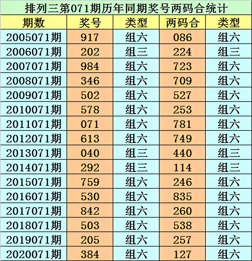 港彩香港二四六開(kāi)獎(jiǎng)結(jié)果，港彩香港二四六最新開(kāi)獎(jiǎng)結(jié)果公布