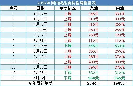 2025澳門特馬今晚開獎號碼是多少號呀，澳門特馬今晚開獎號碼預(yù)測與結(jié)果揭曉