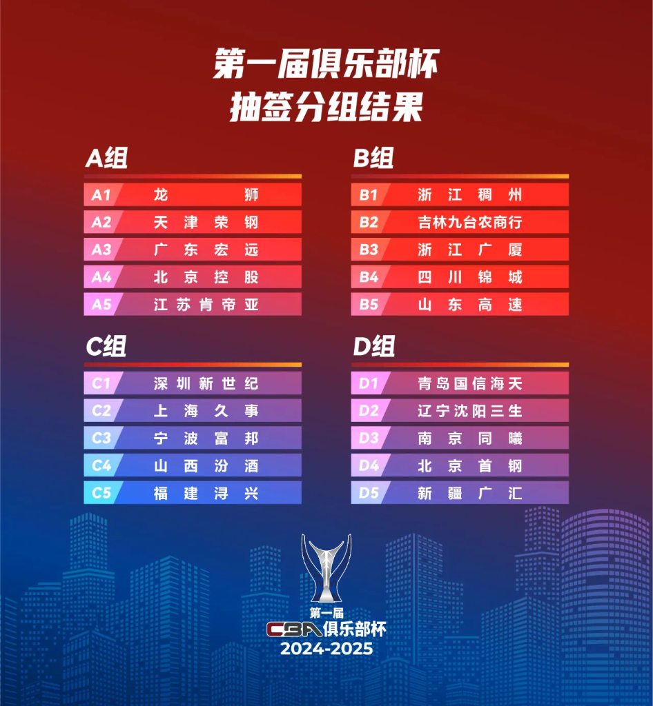 2025新澳天天開獎資料，2025新澳天天開獎資料大全