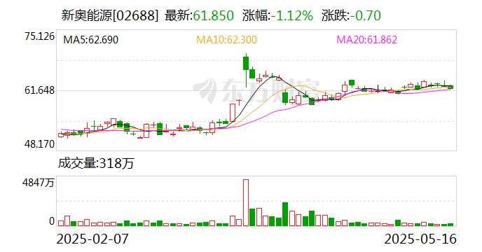 揭秘香港新奧歷史開獎記錄，2025年的風云變幻，香港新奧歷史開獎記錄揭秘，風云變幻的2025年回顧
