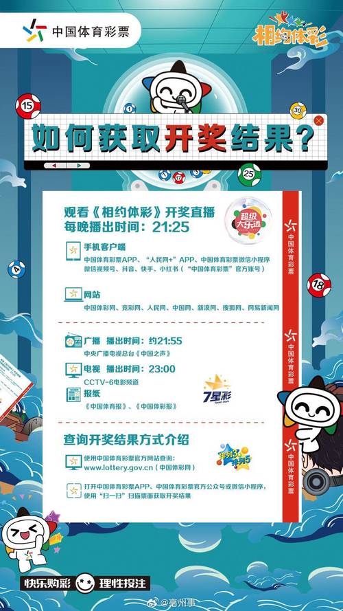 2025港彩開獎結(jié)果查詢今天最新，最新港彩開獎結(jié)果查詢，今日開獎信息一覽