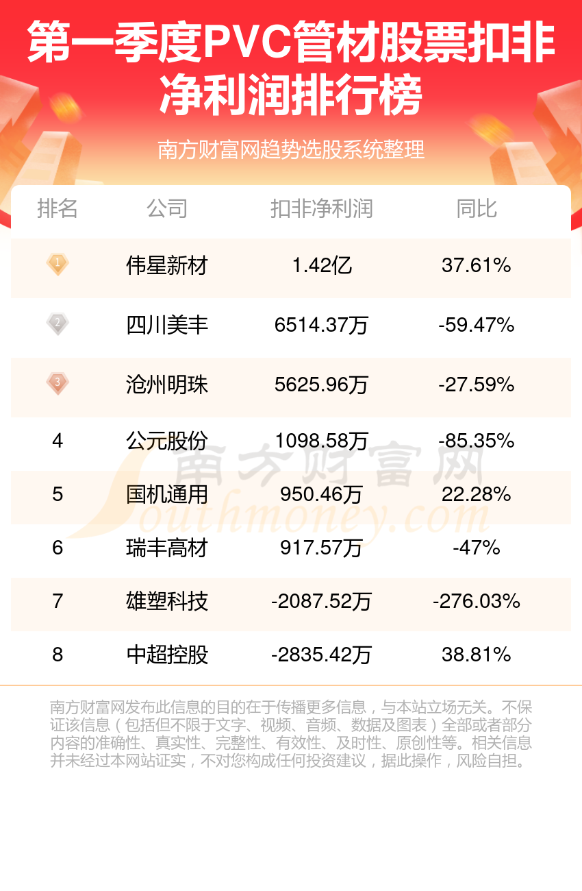 新澳2025今晚開獎資料查詢表最新解析，新澳2025最新開獎資料查詢及解析