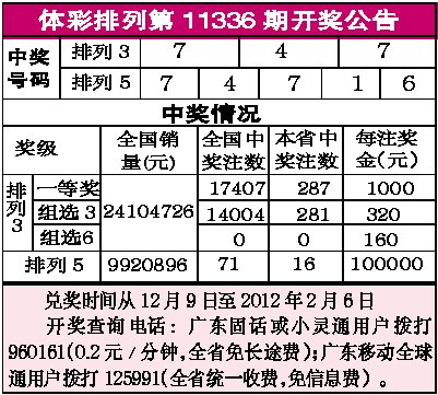 新澳今晚六給彩開獎結(jié)果013期全景解析，新澳六給彩開獎結(jié)果全景解析，第013期揭曉之夜