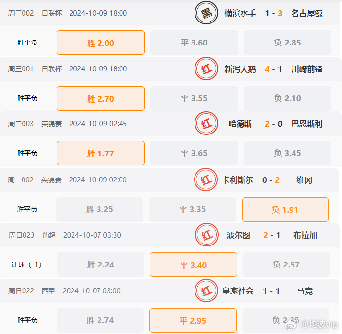 探索未來(lái)，走進(jìn)澳彩論壇網(wǎng)站的2025年，走進(jìn)澳彩論壇網(wǎng)站的未來(lái)藍(lán)圖，展望2025年