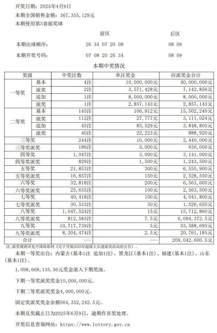 澳門資料開獎結果及開獎記錄表詳解，澳門開獎結果及記錄表詳解