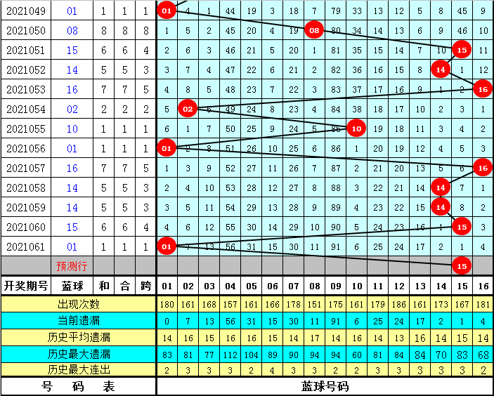 揭秘6+1單挑一注，最厲害的三個(gè)數(shù)字組合策略，揭秘6+1，最強(qiáng)數(shù)字組合策略單挑一注攻略