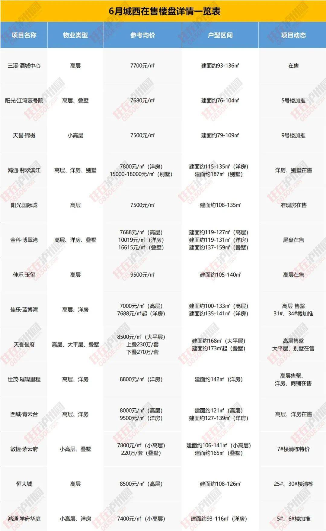 四不像怎么看才能買中，四不像購買指南，如何準(zhǔn)確識(shí)別選購四不像？