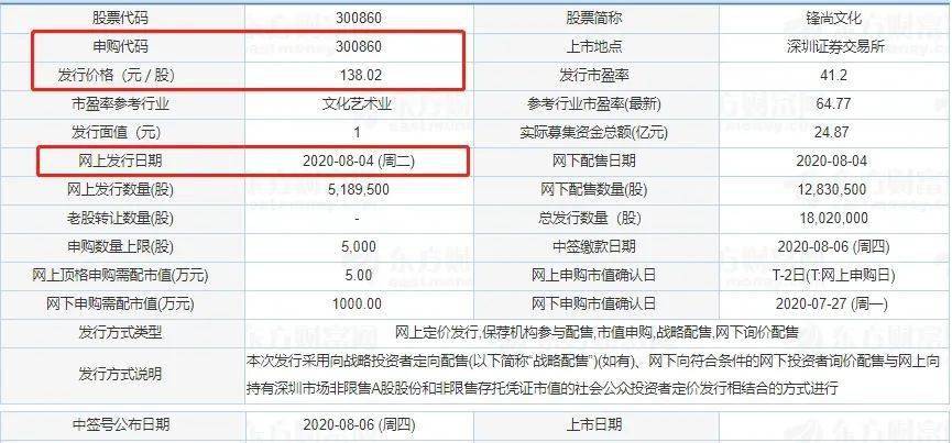 揭秘2025新澳門歷史開獎記錄查詢結果，揭秘澳門歷史開獎記錄查詢結果，探尋2025新澳門開獎數據解密之旅