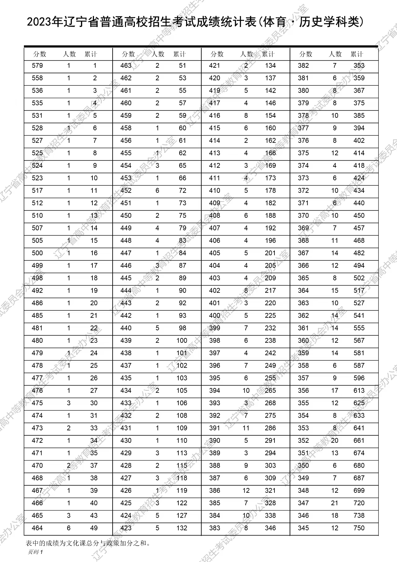 老澳門開獎(jiǎng)結(jié)果2025開獎(jiǎng)記錄表，歷史與未來的交匯，老澳門開獎(jiǎng)結(jié)果2025開獎(jiǎng)記錄表，歷史與未來的交匯點(diǎn)