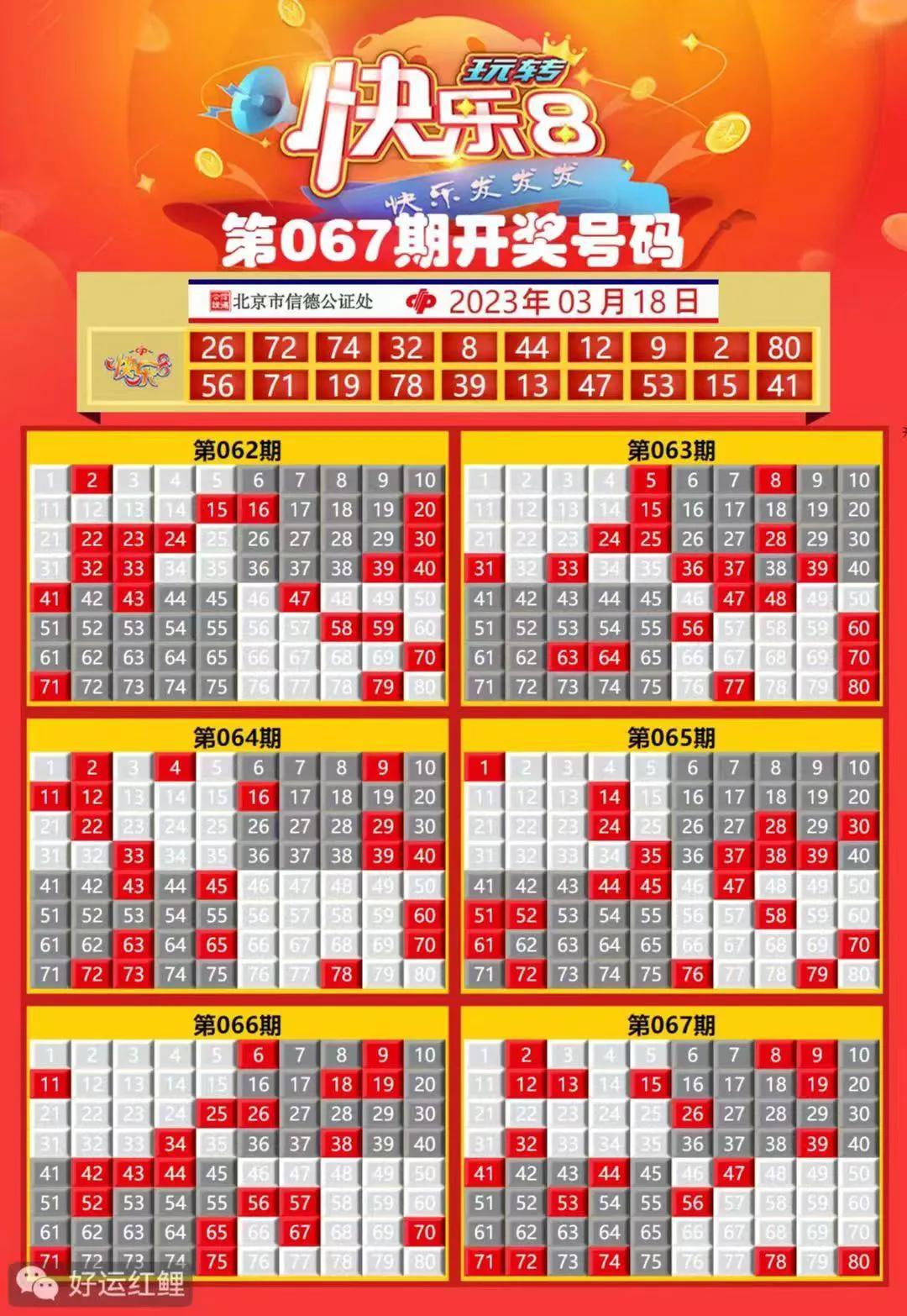 福利彩票開獎結(jié)果全部，福利彩票開獎結(jié)果全揭曉