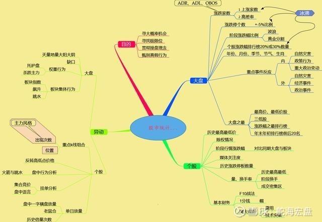 揭秘莊家統(tǒng)計器免費版——一網(wǎng)打盡數(shù)據(jù)秘籍，揭秘莊家統(tǒng)計器免費版，數(shù)據(jù)秘籍一網(wǎng)打盡