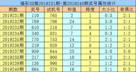 揭秘新澳門(mén)黃大仙8碼大公開(kāi)雙色奧秘，揭秘新澳門(mén)黃大仙雙色奧秘，揭秘8碼大公開(kāi)的秘密