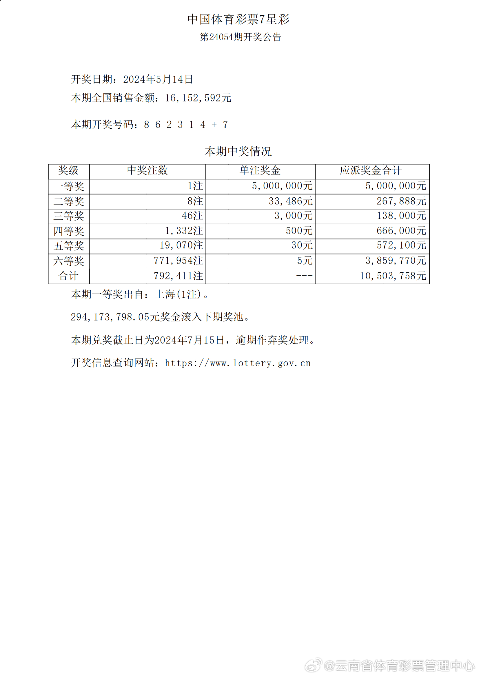 新澳門開獎結(jié)果2025 開獎記錄_，澳門開獎結(jié)果記錄 2025最新發(fā)布