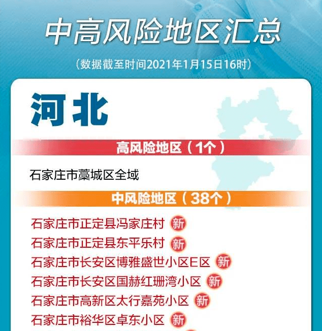 新澳精準(zhǔn)資料免費(fèi)提供221期3期，新澳精準(zhǔn)資料免費(fèi)分享第221期與最新三期內(nèi)容