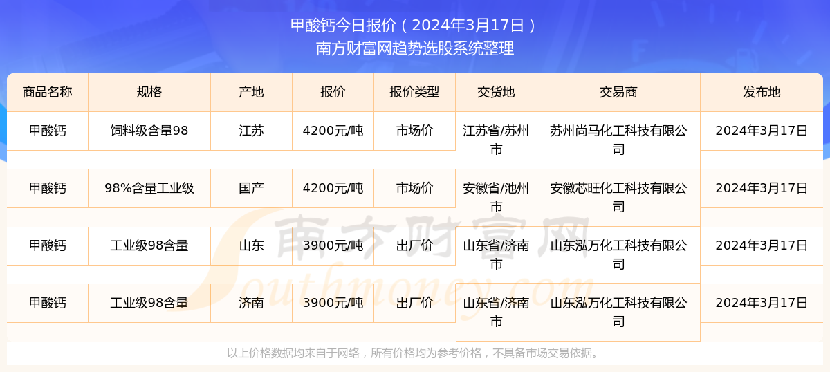 2025年新澳開獎結(jié)果查詢，2025年新澳開獎結(jié)果實時查詢
