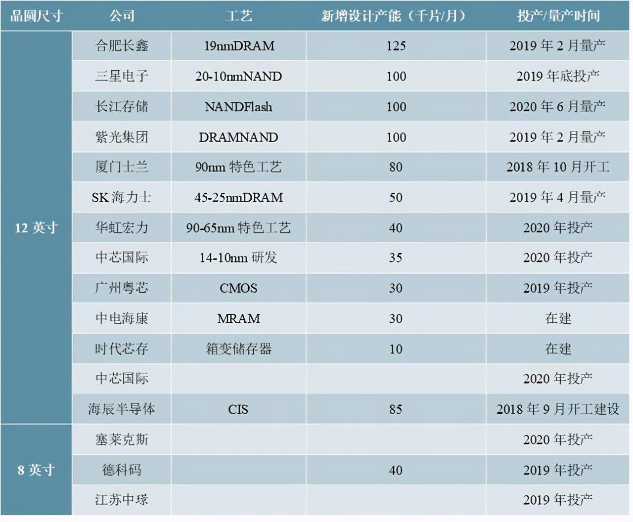 邁向未來(lái)，2025年資料免費(fèi)大全，邁向未來(lái)，2025年資料免費(fèi)大全概覽