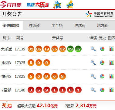 彩票開獎結(jié)果，揭秘幸運背后的故事，彩票開獎背后的幸運故事揭秘