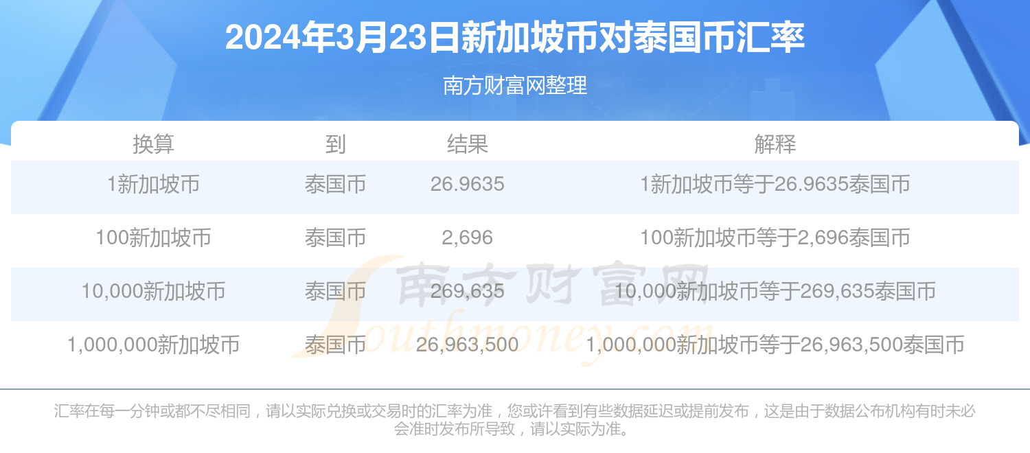2025年新澳門開采結(jié)果查詢，澳門開采結(jié)果查詢系統(tǒng)更新，最新動(dòng)態(tài)揭曉（2025年）