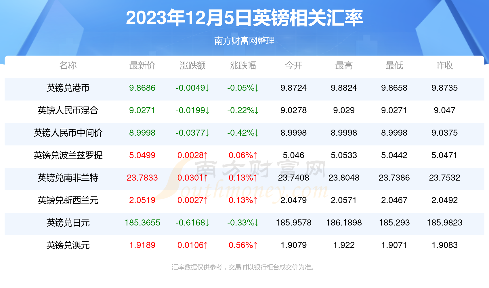 揭秘未來(lái)之財(cái)安金融，新澳今晚開(kāi)獎(jiǎng)號(hào)碼預(yù)測(cè)與探索，揭秘未來(lái)之財(cái)安金融，新澳開(kāi)獎(jiǎng)號(hào)碼預(yù)測(cè)與探索之旅