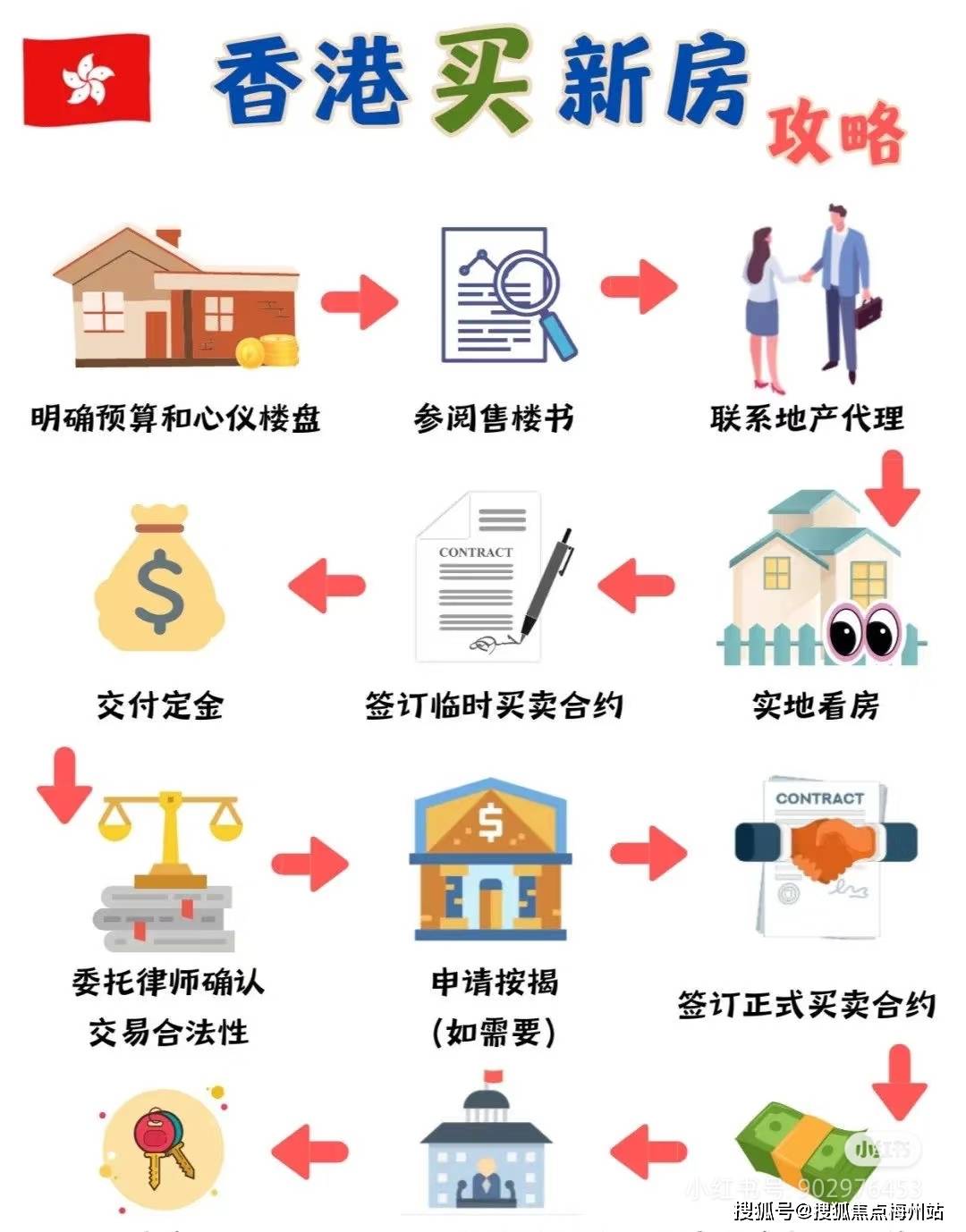 揭秘香港寶典開獎結(jié)果號碼，揭秘香港寶典開獎結(jié)果號碼，幸運背后的秘密揭曉