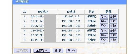 管家婆四肖期期準(zhǔn)一期192.168.100.1，管家婆四肖期期精準(zhǔn)預(yù)測(cè)，192.168.100.1獨(dú)家揭秘