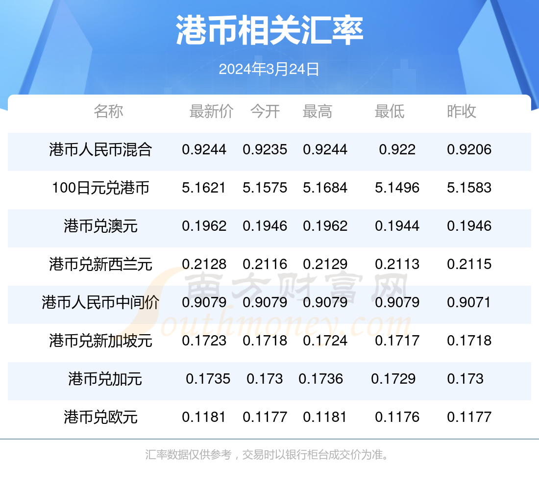 香港4777777開獎結(jié)果 開獎結(jié)果一56799，香港彩票開獎結(jié)果揭曉，一獎號56799揭曉