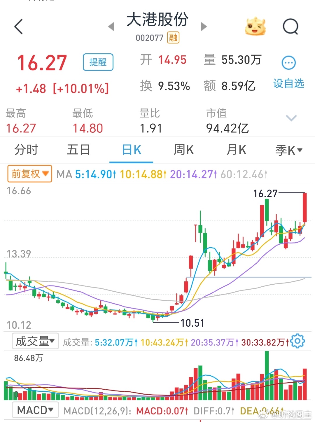 大港澳93040新版下載，大港澳93040新版下載，最新更新與功能解析