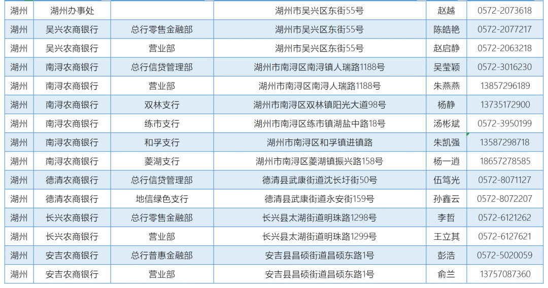 2025正版資料大全開(kāi)碼查詢，2025正版資料大全開(kāi)碼查詢手冊(cè)