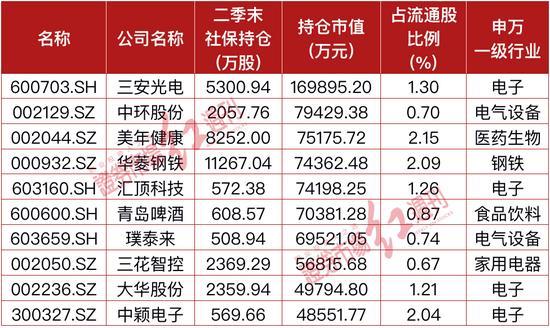 新澳門三碼精準(zhǔn)100%，澳門三碼精準(zhǔn)預(yù)測(cè)，揭秘百分百準(zhǔn)確率背后的秘密