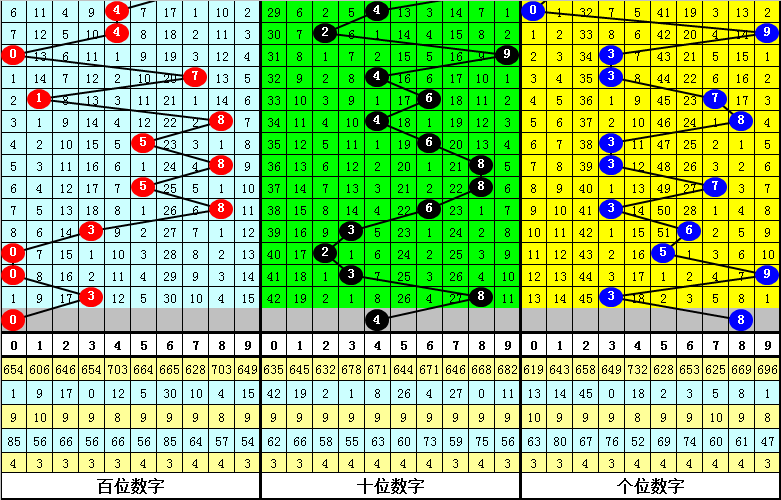 四不像今晚必中一肖4006
