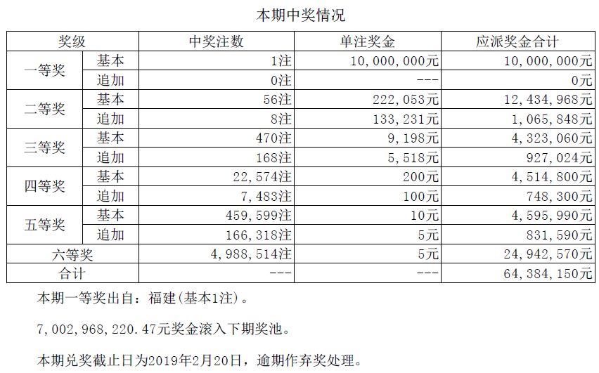 今晚澳門碼開獎記錄，澳門今晚開獎記錄揭曉