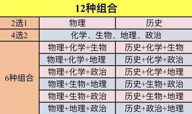 澳門歷史記錄查詢與澳門彩歲號綜合走勢分析，澳門歷史記錄查詢與彩歲號走勢綜合分析