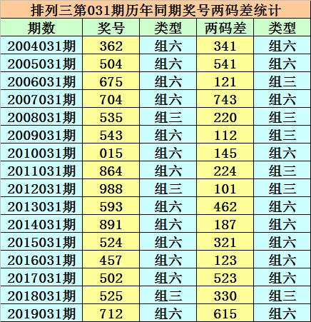 香港二四六開(kāi)獎(jiǎng)免費(fèi)查詢——最新最全的資訊攻略，香港二四六開(kāi)獎(jiǎng)免費(fèi)查詢，最新最全資訊攻略揭秘