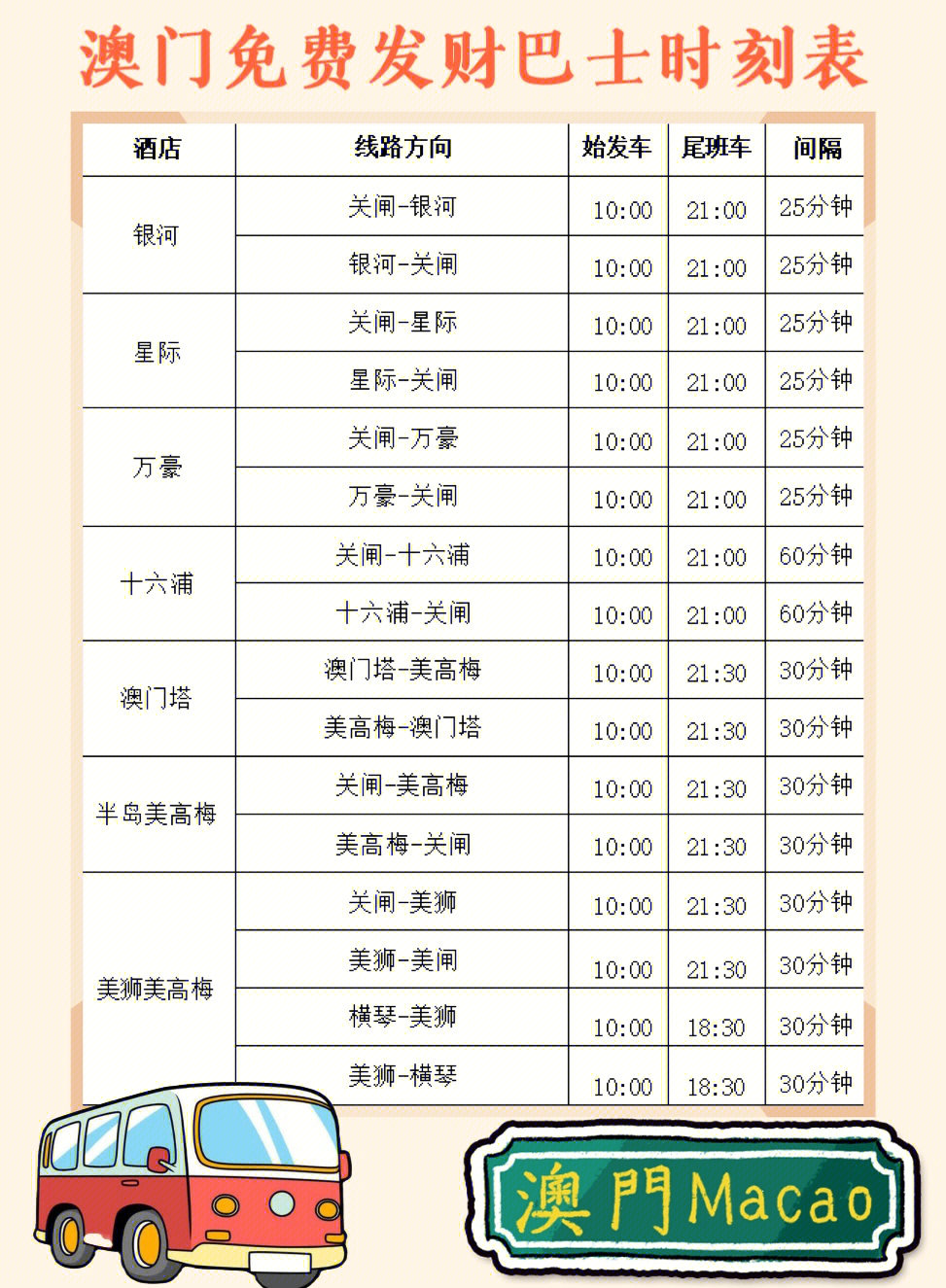 澳門碼表圖2025，澳門碼表圖最新解析（2025版）