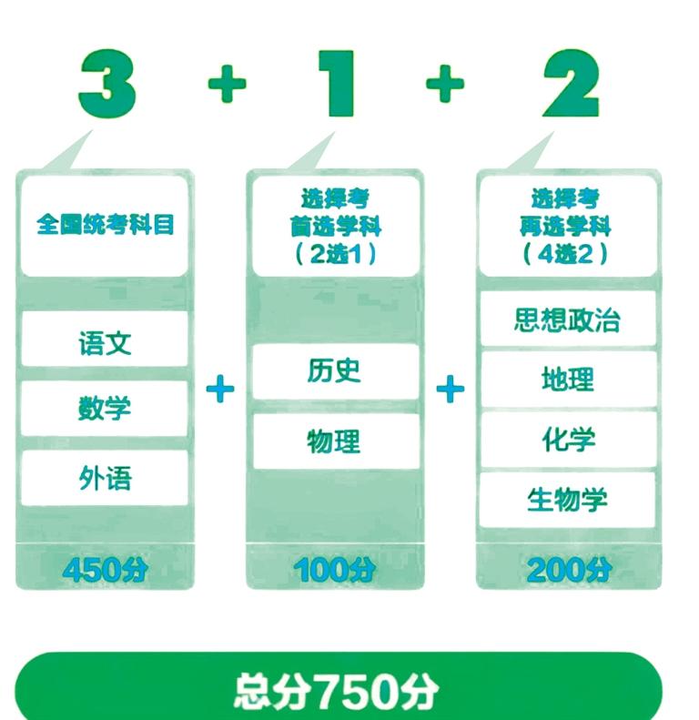 揭秘2025新澳門精準(zhǔn)免費(fèi)大全三肖，一網(wǎng)打盡最新資訊，揭秘2025新澳門精準(zhǔn)免費(fèi)三肖最新資訊一網(wǎng)打盡