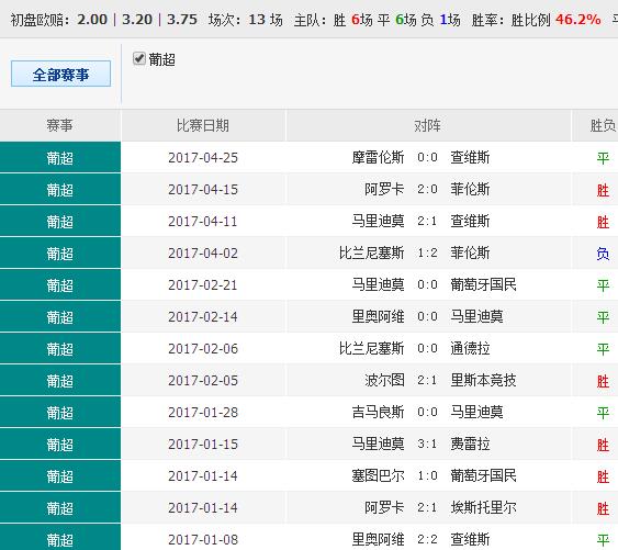 揭秘48KCCm澳彩資料免費背后的秘密，揭秘澳彩資料免費背后的秘密，揭秘48KCCm澳彩真相
