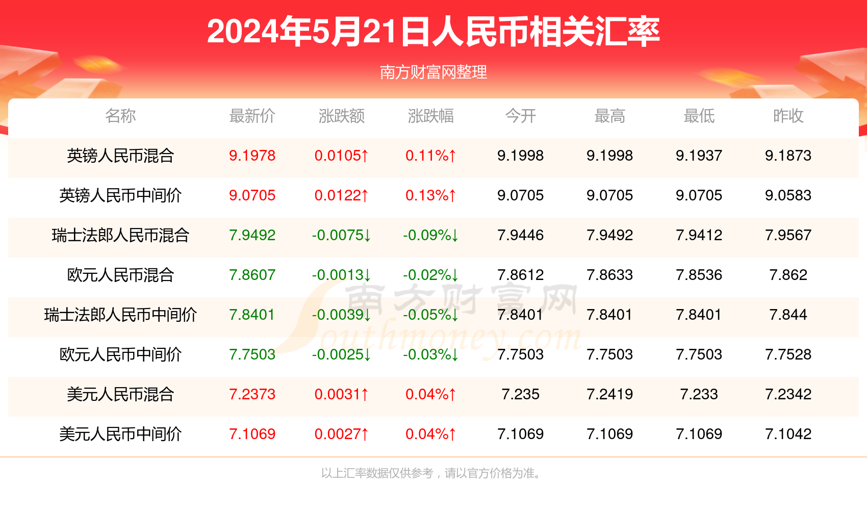 2025年新澳門天天開(kāi)獎(jiǎng)結(jié)果，澳門彩票開(kāi)獎(jiǎng)結(jié)果預(yù)測(cè)（至2025年）