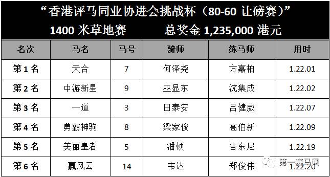 ww777766香港馬會總綱詩，WW777766香港馬會總綱詩概覽